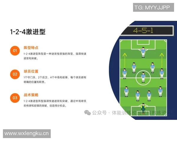 顶级球员领衔球队崛起背后的战术布置与团队协作解析