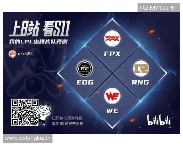 WE战队在CSGO比赛中的盯防策略分析与成效评估 WE战队在CSGO比赛中的盯防策略分析与成效评估